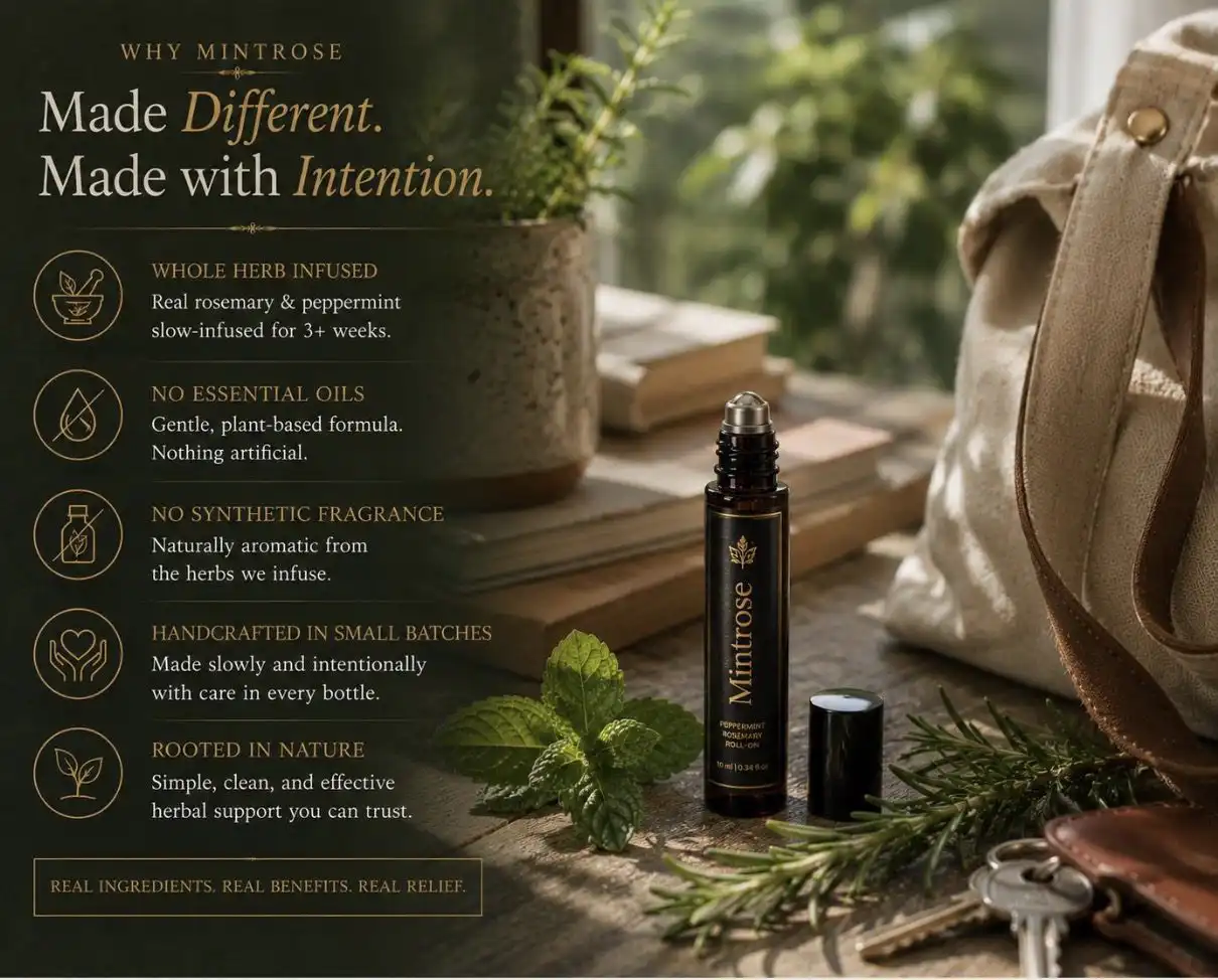mintrose roll on | botanical roll on oil mintrose roll on | botanical roll on oil