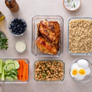 the hand method for portion control